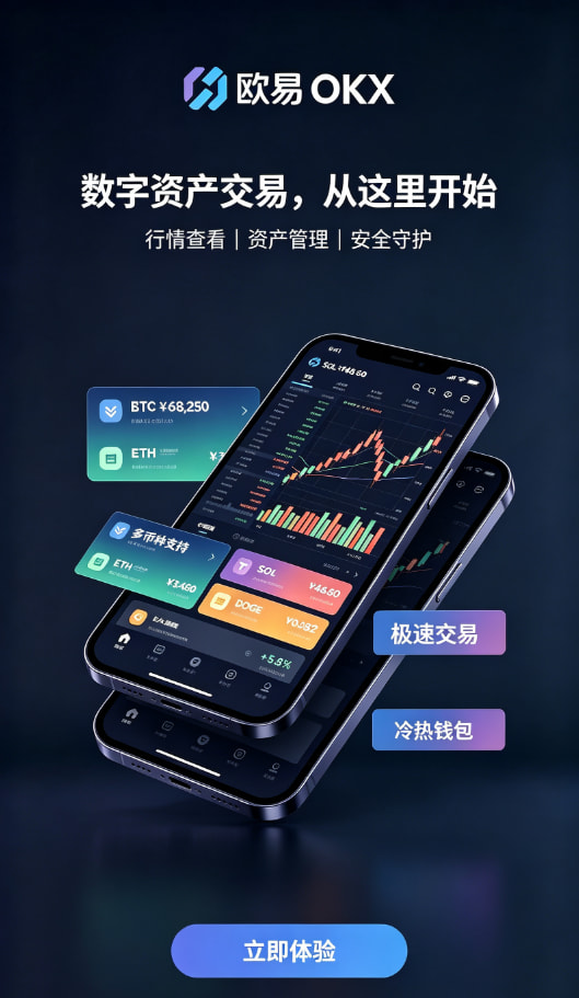 下载欧交易所官方行情与资产管理界面配图二